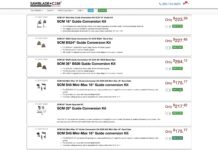 Category Video, Sawblade.com, SCM